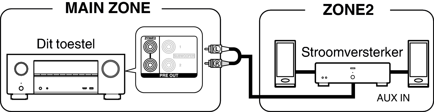 Pict ZONE Audio2 X25E3